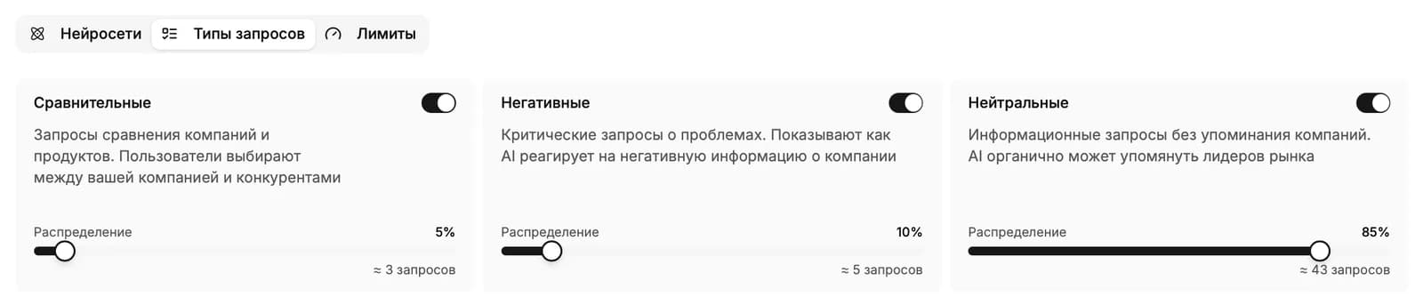 Вкладка «Типы запросов» со слайдерами для трёх категорий и подсчётом примерного количества запросов рядом с каждой.