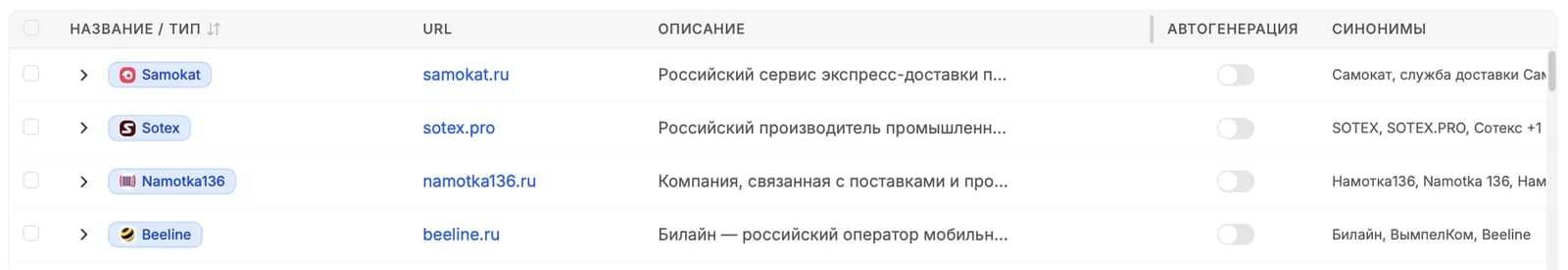 Переключатель автогенерации в таблице /companies - колонка «Автогенерация». Здесь автоген можно включить или выключить в любой момент, не открывая саму компанию.
