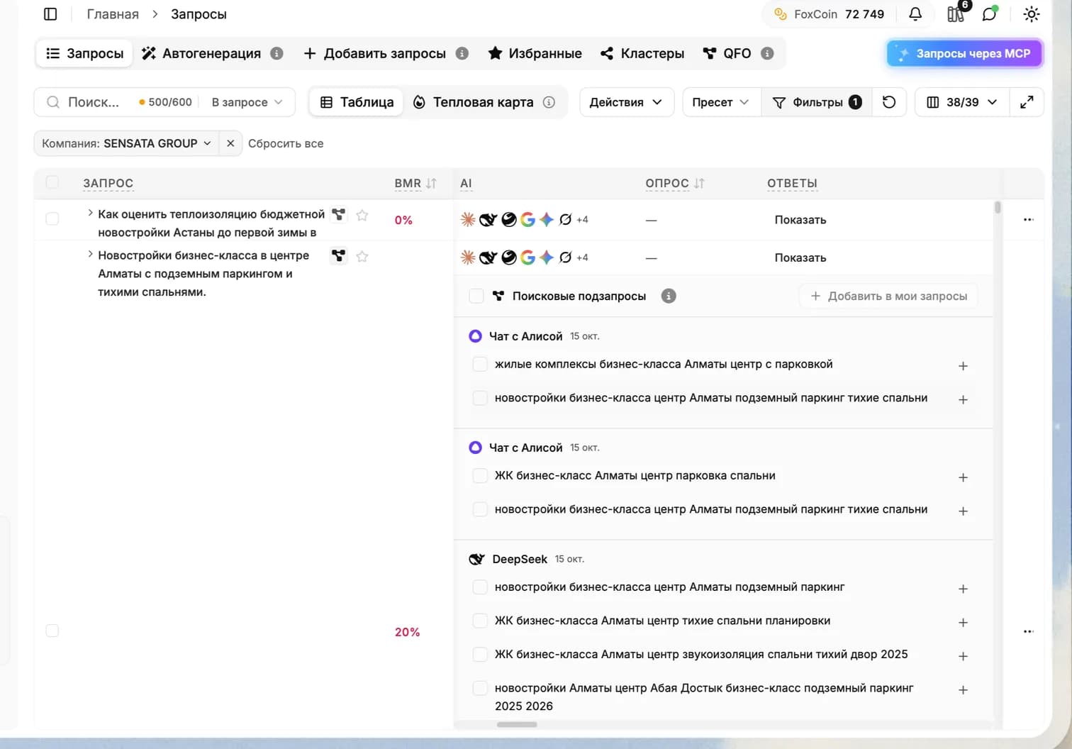 Search subqueries in the query row, grouped by AI and date