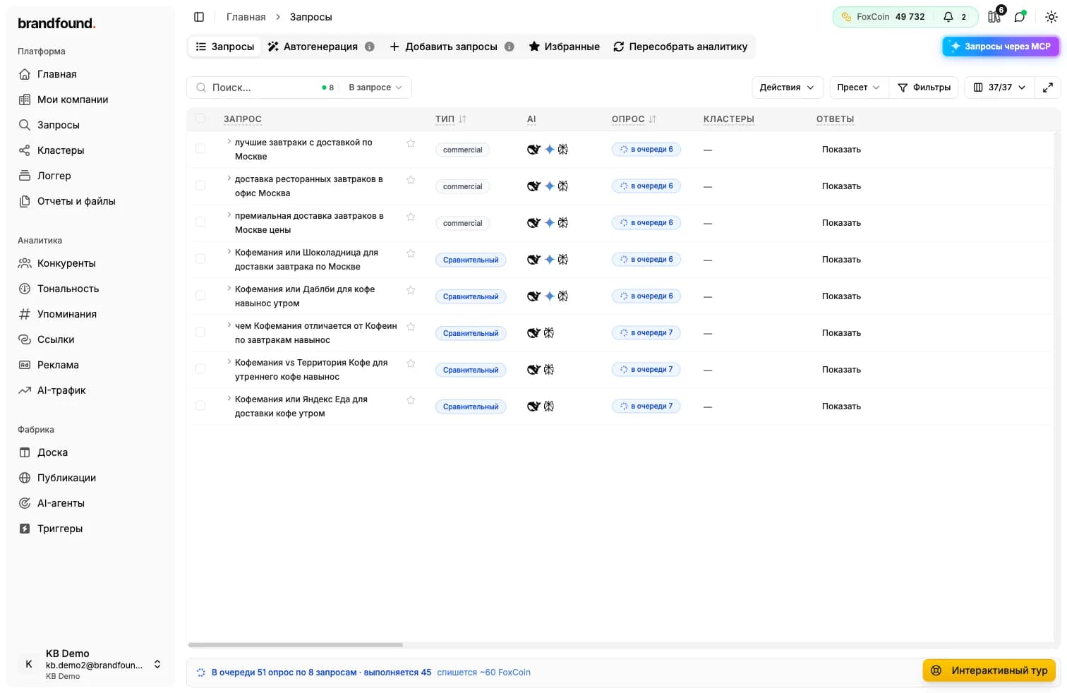 Список запросов: текст, тип, нейросети и статус опроса по каждому.