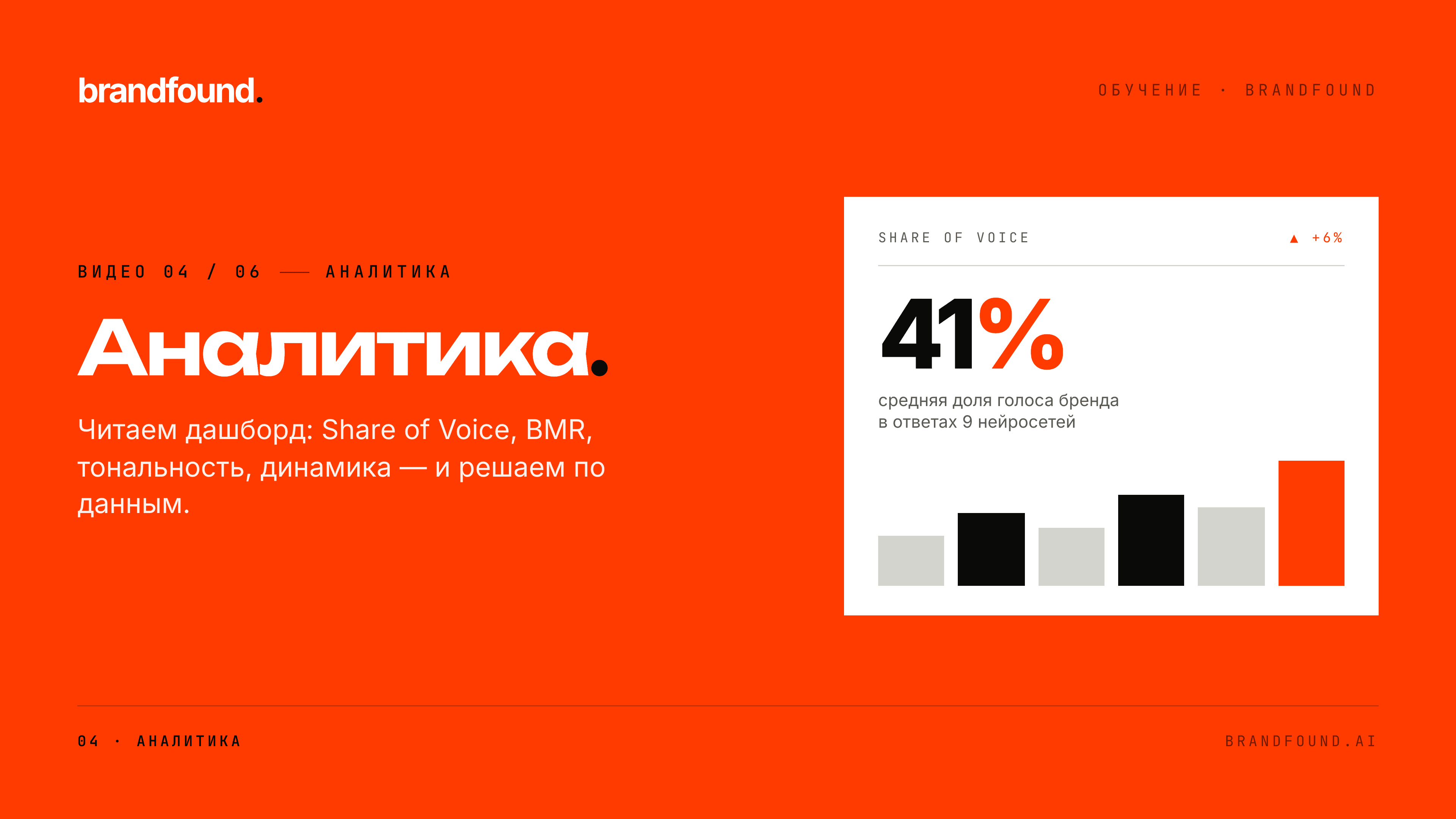 Аналитика