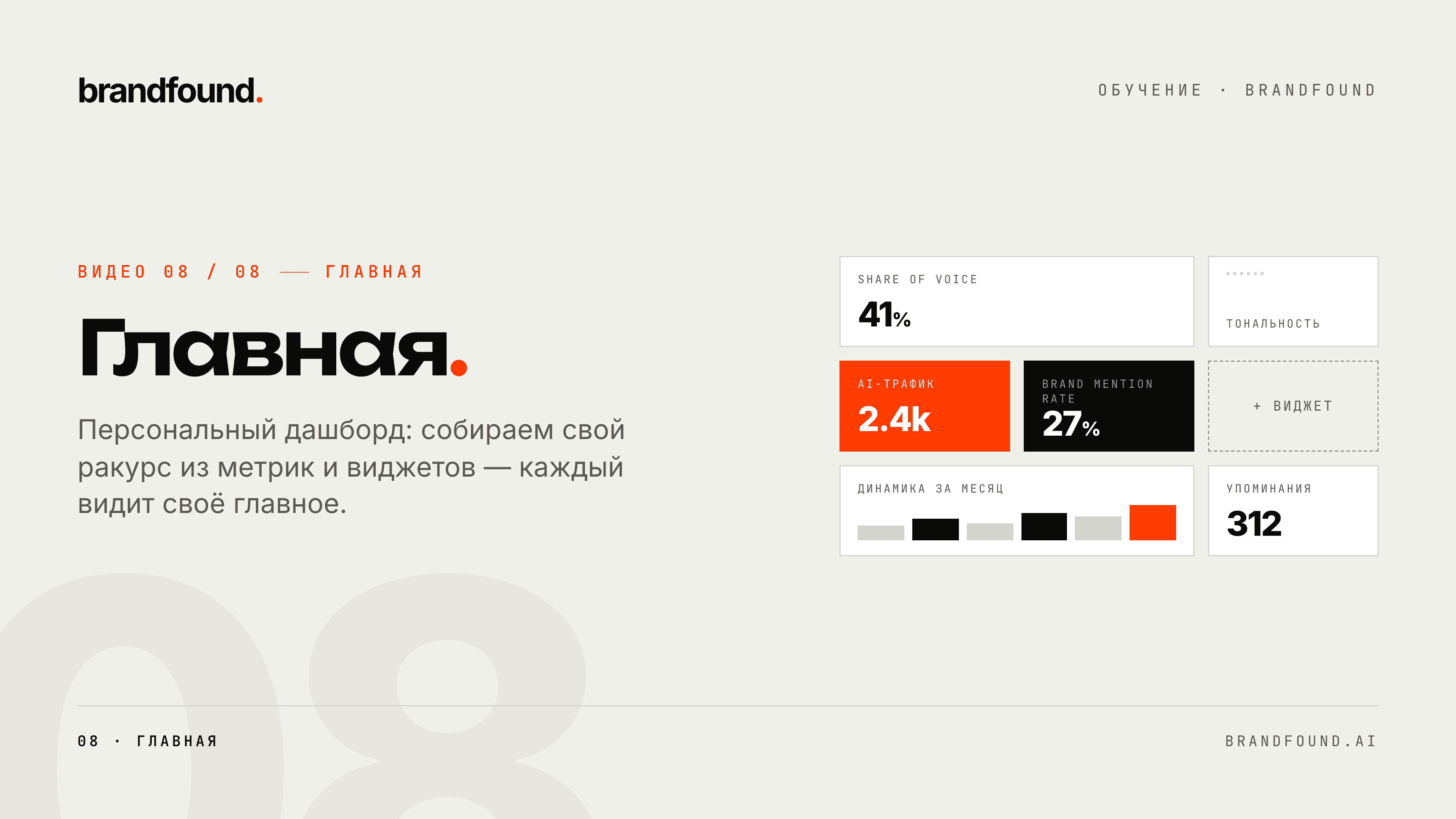 Главная