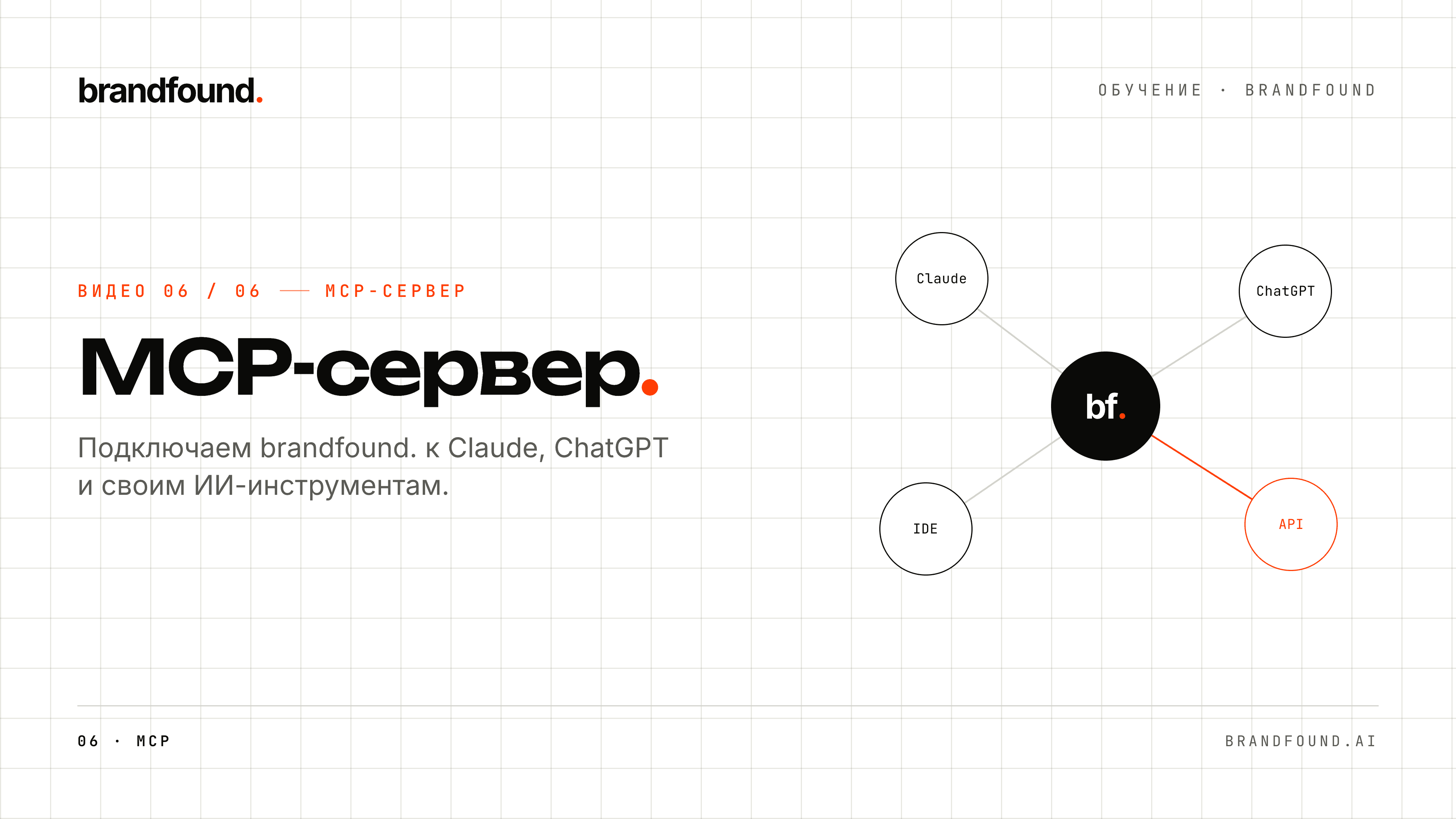 MCP-сервер