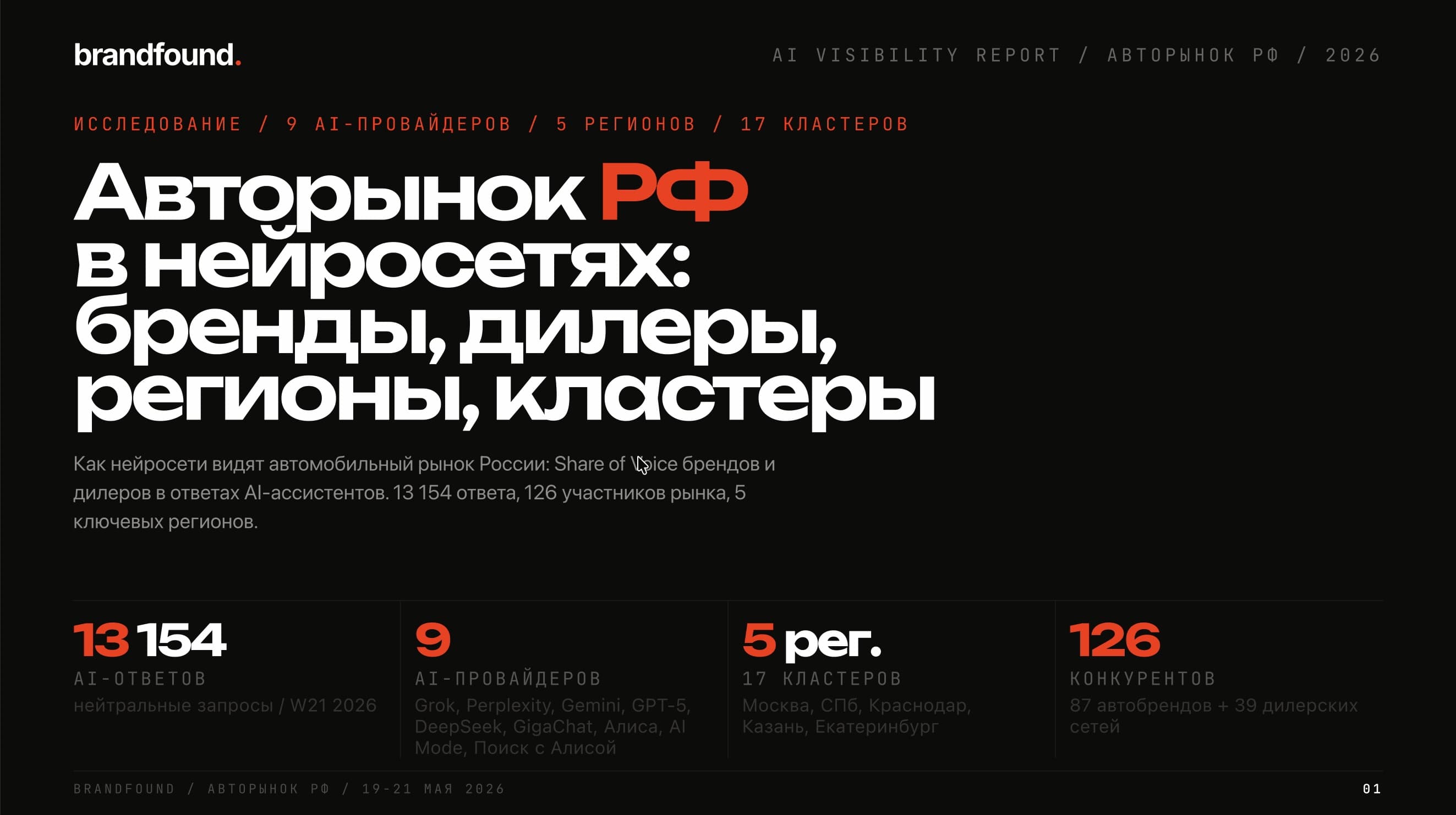 Превью отчёта: российский авторынок в зеркале AI