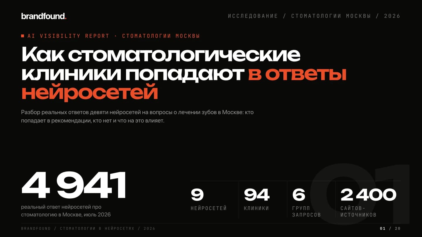 Обложка отчёта «Как стоматологические клиники попадают в ответы нейросетей»