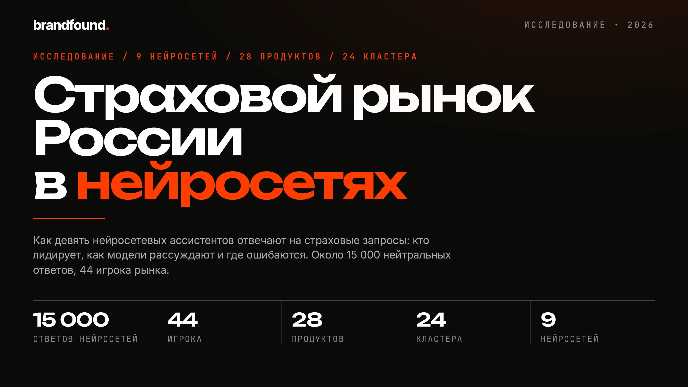 Обложка отчёта «Страховой рынок России в нейросетях»