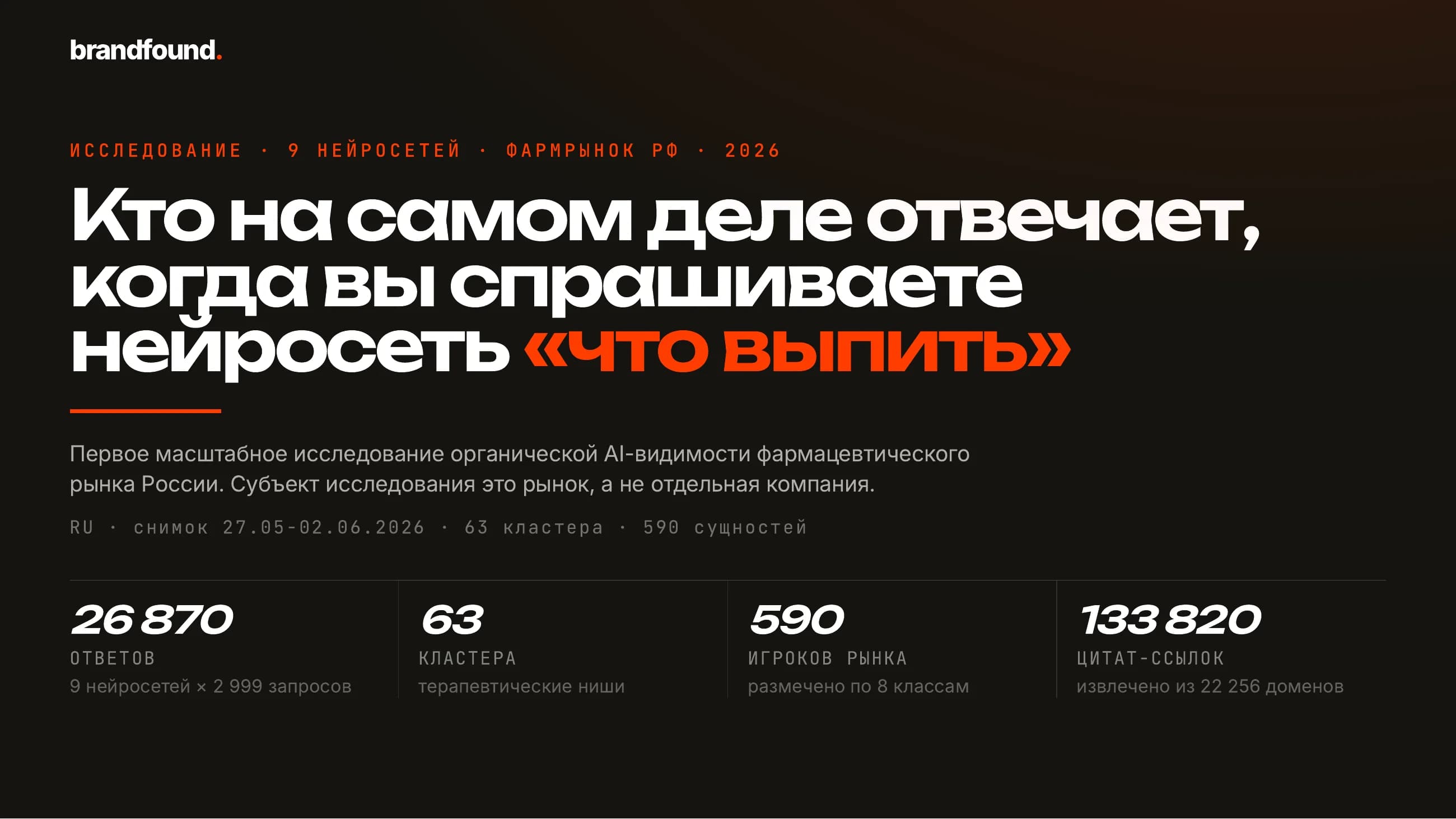 Обложка отчёта «Фармрынок России в ответах нейросетей»