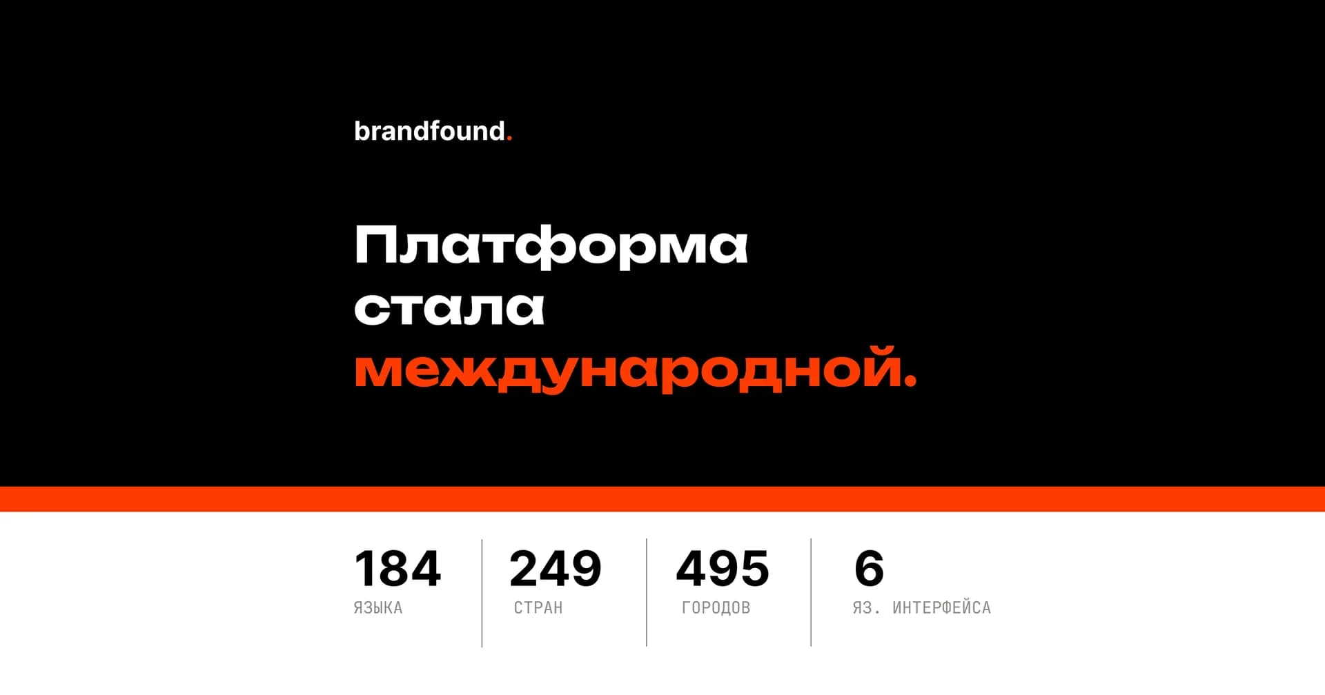 Платформа brandfound стала международной