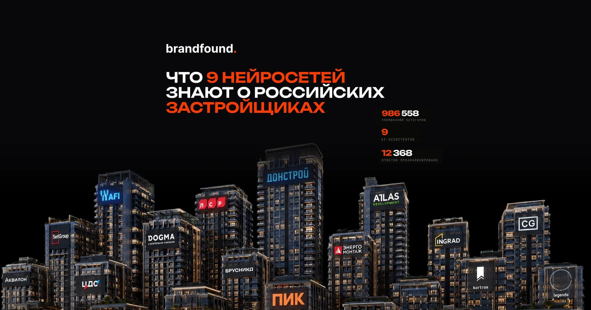 Исследование рынка недвижимости: что 9 ИИ знают о российских застройщиках