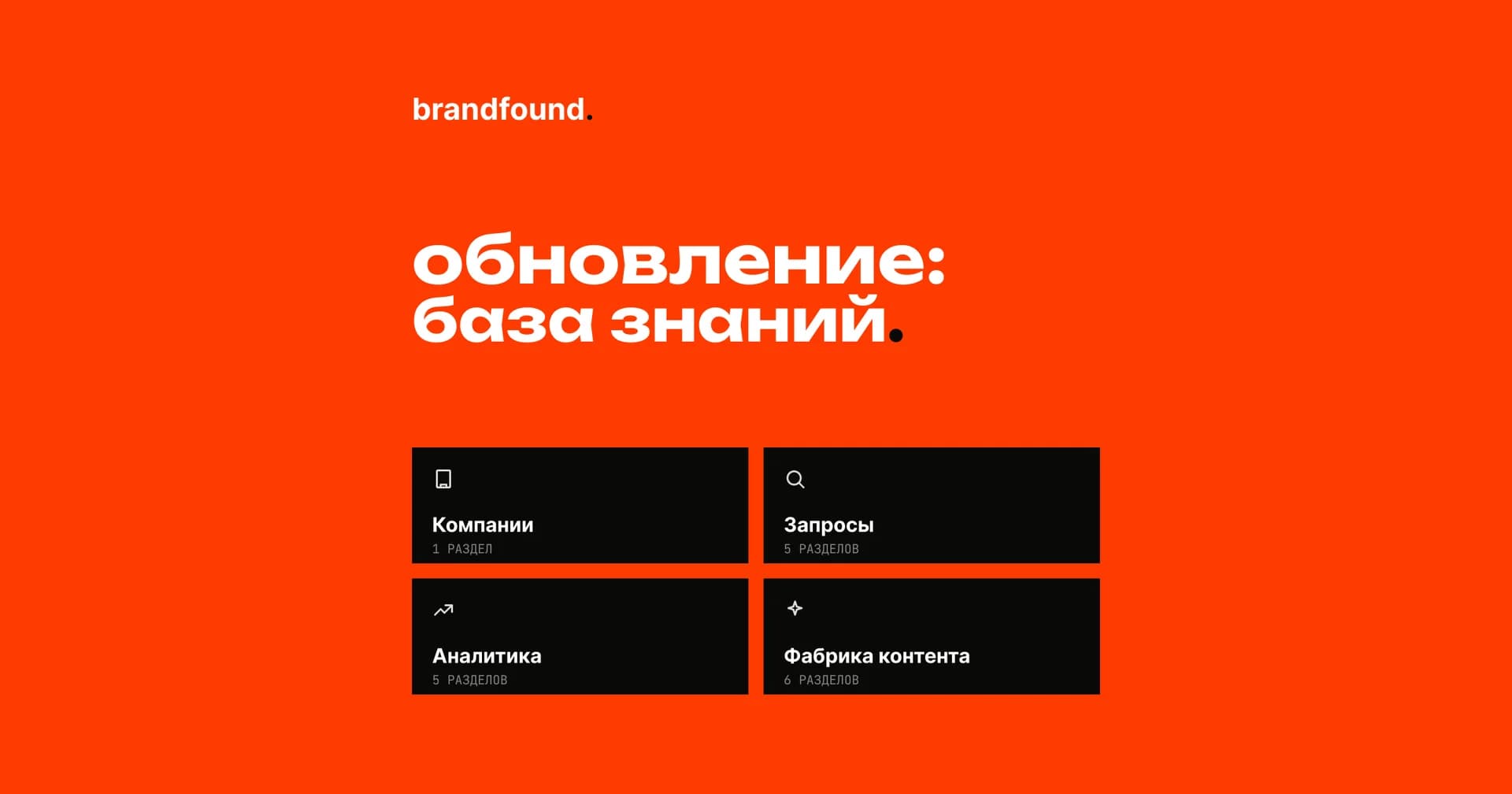 Запустили Базу знаний brandfound.