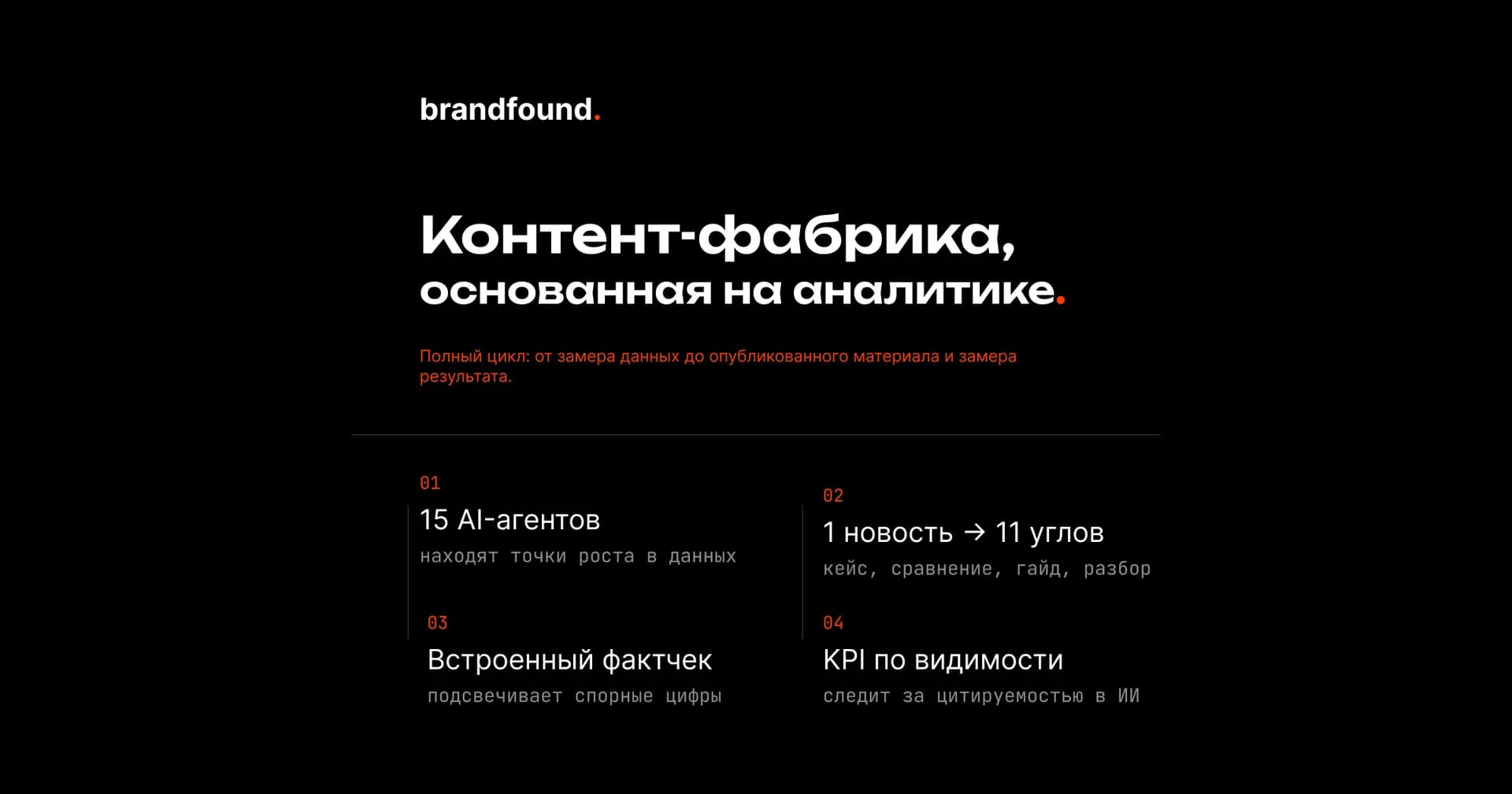 Контент-фабрика brandfound. Аналитика теперь сама превращается в статьи, которые попадают в ответы нейросетей