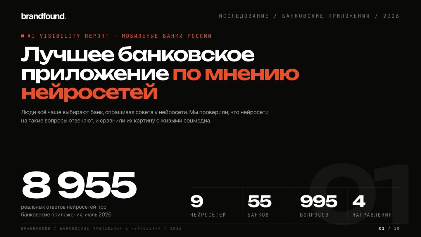 Обложка отчёта «Лучшее банковское приложение по мнению нейросетей»